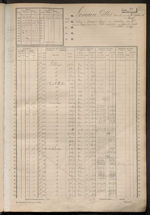 Matrice des propriétés non bâties, fol. 501 à 1096.