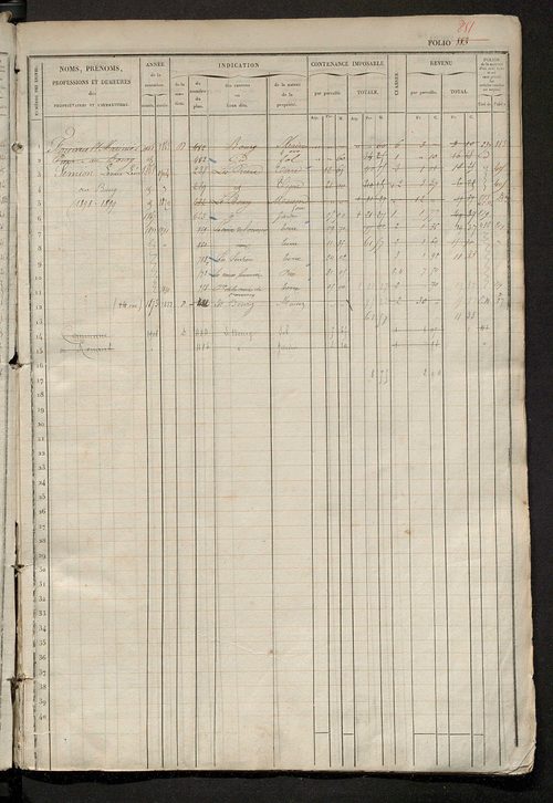 Matrice des propriétés foncières, fol. 881 à 1290 ; récapitulation des contenances et des revenus de la matrice cadastrale, 1833 ; table alphabétique des propriétaires.