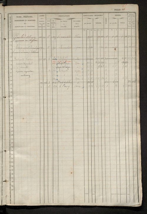 Matrice des propriétés foncières, fol. 881 à 1290 ; récapitulation des contenances et des revenus de la matrice cadastrale, 1833 ; table alphabétique des propriétaires.