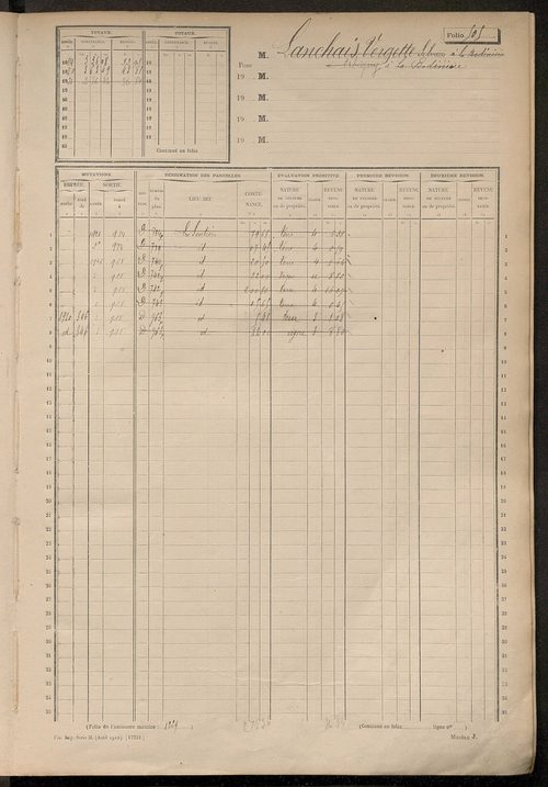 Matrice des propriétés non bâties, fol. 501 à 1096.