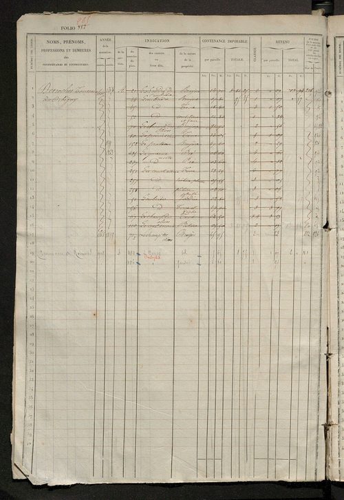 Matrice des propriétés foncières, fol. 881 à 1290 ; récapitulation des contenances et des revenus de la matrice cadastrale, 1833 ; table alphabétique des propriétaires.