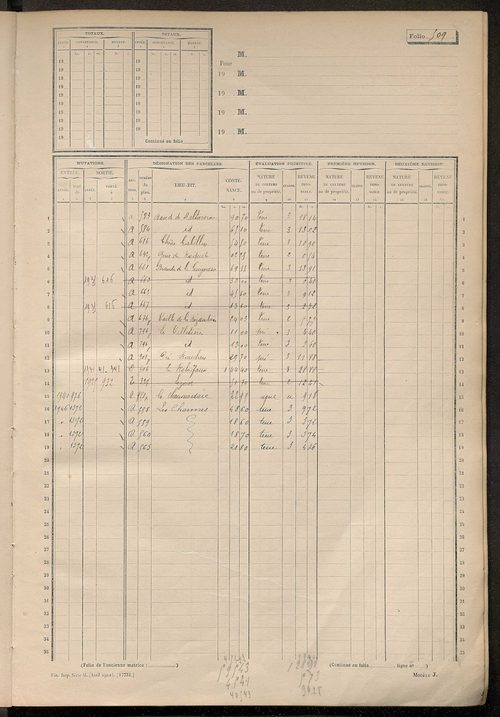 Matrice des propriétés non bâties, fol. 501 à 1096.