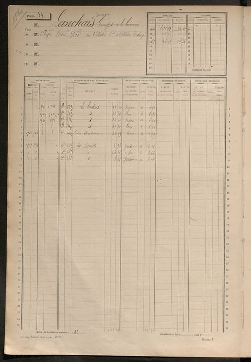 Matrice des propriétés non bâties, fol. 501 à 1096.