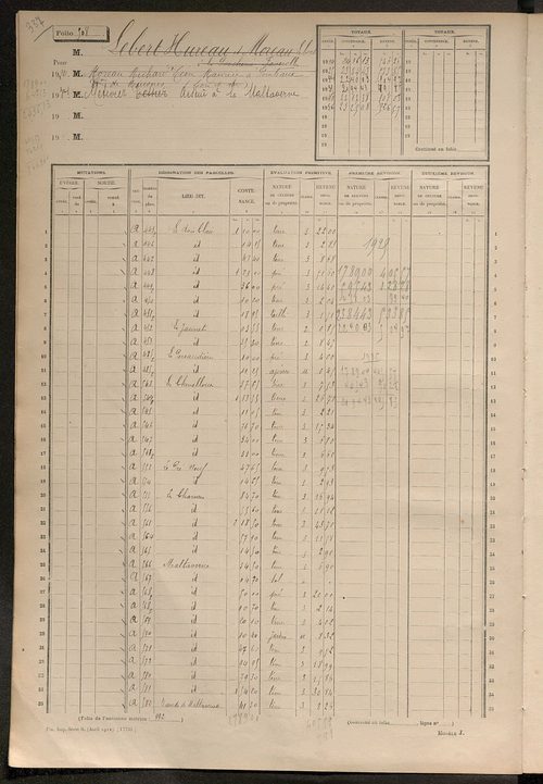 Matrice des propriétés non bâties, fol. 501 à 1096.