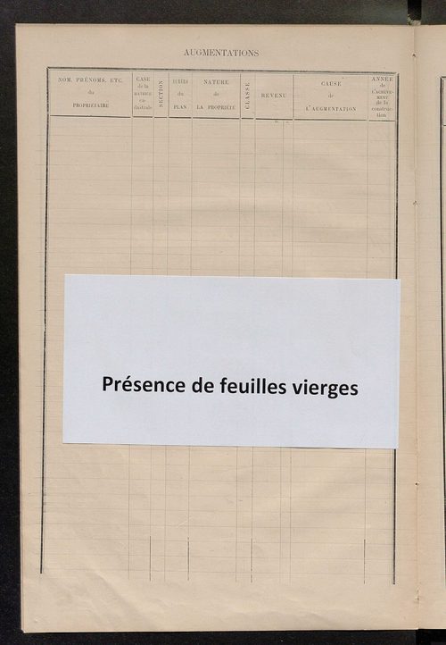 Matrice des propriétés bâties ; augmentations et diminutions, 1883-1891 ; séparation des revenus cadastraux afférents, pour l'année 1882, aux propriétés bâties et non bâties (état-balance) ; table alphabétique des propriétaires.