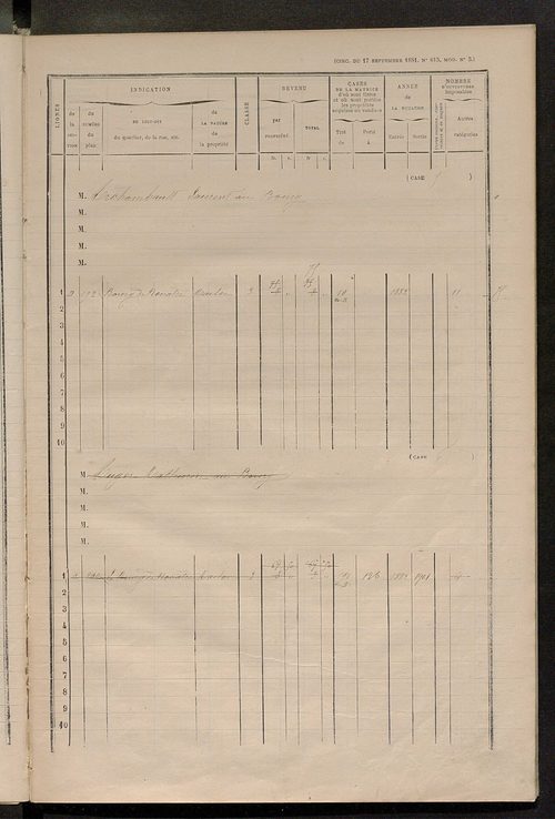 Matrice des propriétés bâties ; augmentations et diminutions, 1883-1891 ; séparation des revenus cadastraux afférents, pour l'année 1882, aux propriétés bâties et non bâties (état-balance) ; table alphabétique des propriétaires.