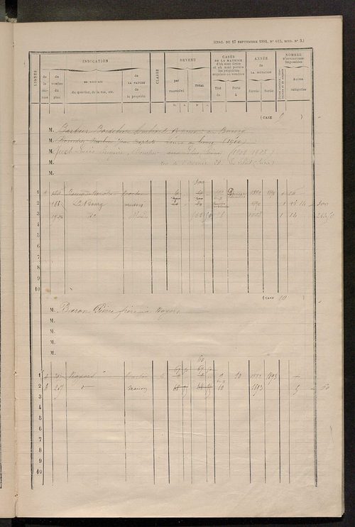 Matrice des propriétés bâties ; augmentations et diminutions, 1883-1891 ; séparation des revenus cadastraux afférents, pour l'année 1882, aux propriétés bâties et non bâties (état-balance) ; table alphabétique des propriétaires.