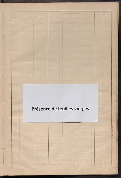 Matrice des propriétés bâties ; récapitulation ; table alphabétique des propriétaires.