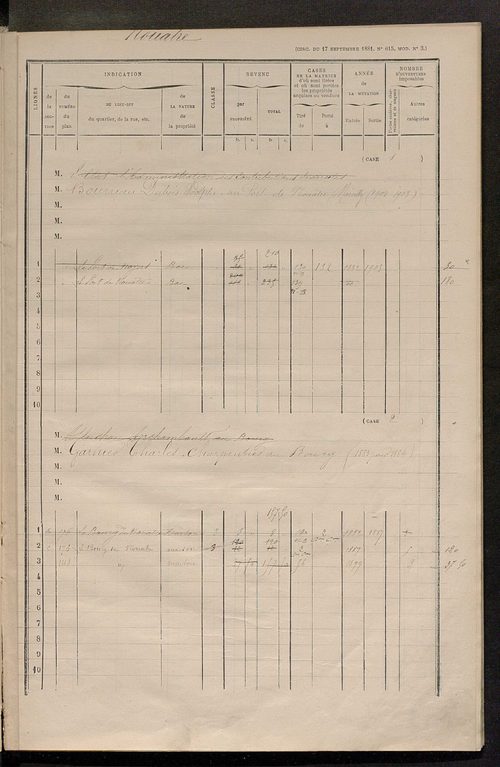 Matrice des propriétés bâties ; augmentations et diminutions, 1883-1891 ; séparation des revenus cadastraux afférents, pour l'année 1882, aux propriétés bâties et non bâties (état-balance) ; table alphabétique des propriétaires.