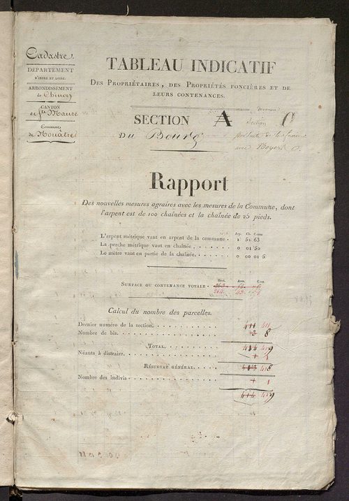 Commune de Nouâtre, états de sections.