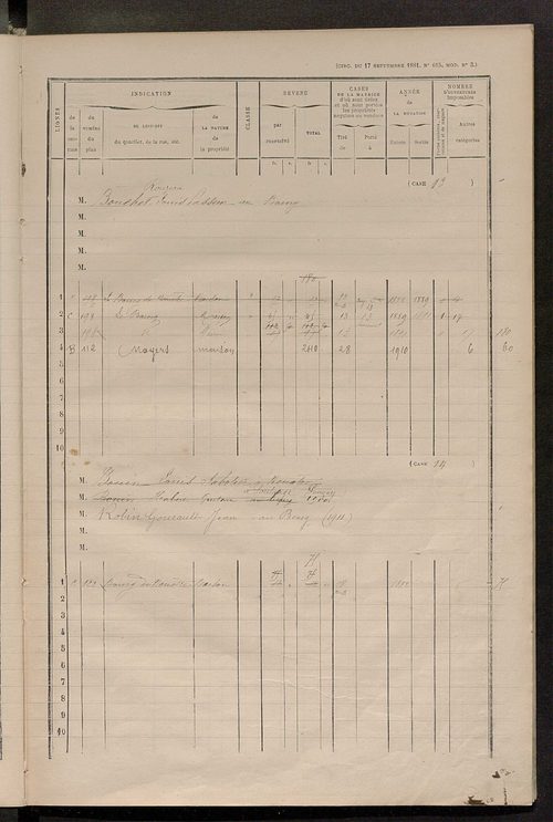 Matrice des propriétés bâties ; augmentations et diminutions, 1883-1891 ; séparation des revenus cadastraux afférents, pour l'année 1882, aux propriétés bâties et non bâties (état-balance) ; table alphabétique des propriétaires.