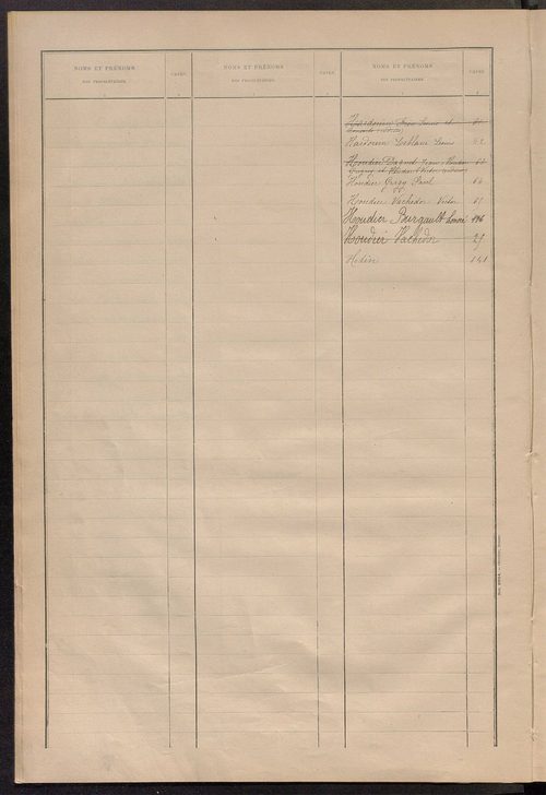 Matrice des propriétés bâties ; récapitulation ; table alphabétique des propriétaires.