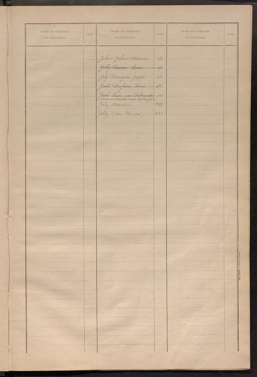 Matrice des propriétés bâties ; récapitulation ; table alphabétique des propriétaires.