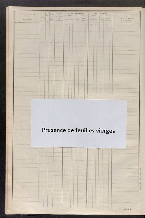 Matrice des propriétés non bâties ; tableau présentant les augmentations et les diminutions survenues dans la matière imposable ; récapitulation ; table alphabétique des propriétaires.