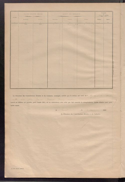 Matrice des propriétés bâties ; récapitulation ; table alphabétique des propriétaires.