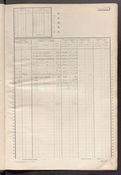 Matrice des propriétés non bâties, fol. 493 à 743.