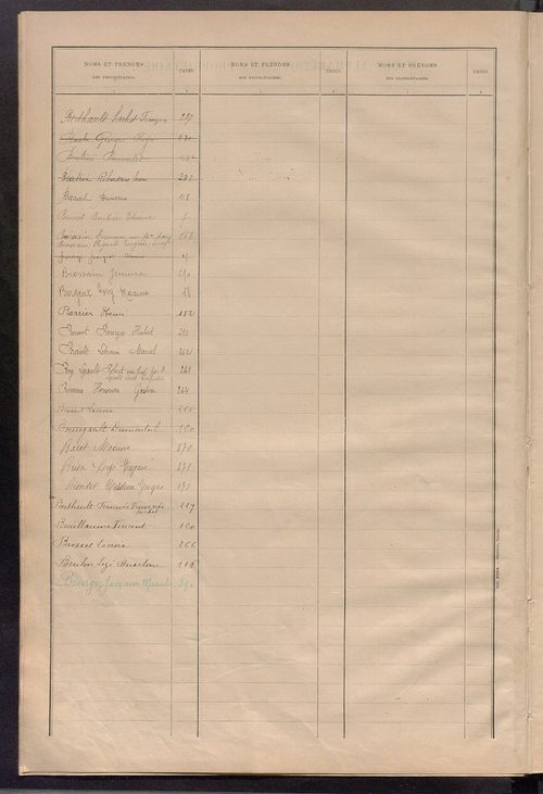 Matrice des propriétés bâties ; récapitulation ; table alphabétique des propriétaires.