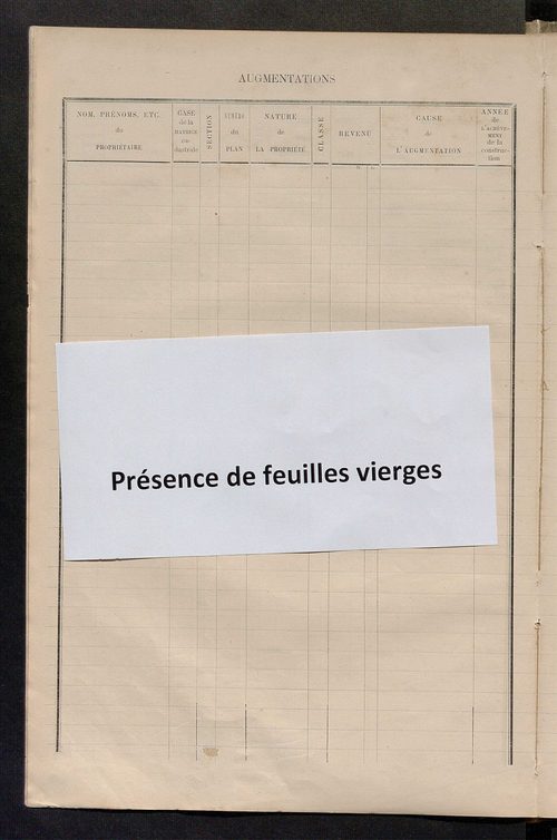 Matrice des propriétés bâties ; augmentations et diminutions, 1883-1891 ; séparation des revenus cadastraux afférents, pour l'année 1882, aux propriétés bâties et non bâties (état-balance) ; table alphabétique des propriétaires.