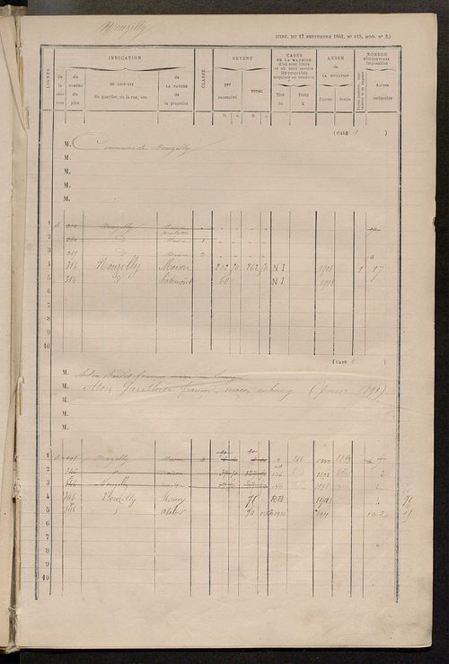 Matrice des propriétés bâties ; augmentations et diminutions, 1883-1891 ; séparation des revenus cadastraux afférents, pour l'année 1882, aux propriétés bâties et non bâties (état-balance) ; table alphabétique des propriétaires.