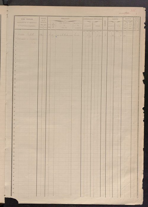Matrice des propriétés foncières, fol. 559à 725.