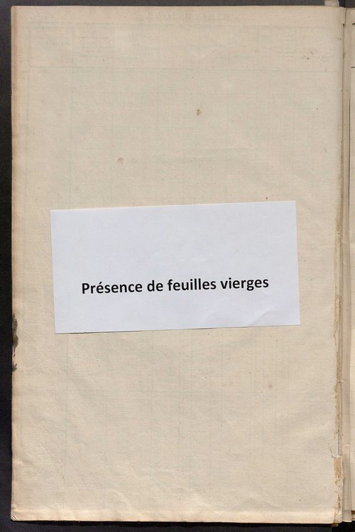 Registre présentant les augmentations et les diminutions survenues dans les contenances et les revenus portés sur les matrices cadastrales, 1830-1914 ; récapitulation des contenances et des revenus imposables, 1828 ; matrice des propriétés foncières, fol.
