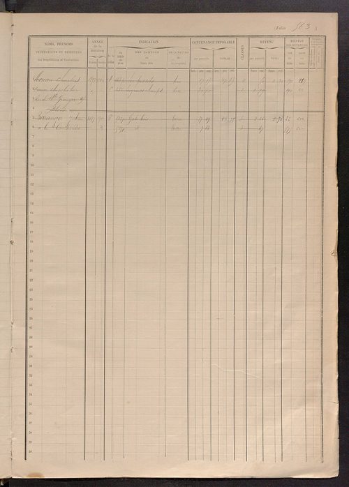 Matrice des propriétés foncières, fol. 559à 725.