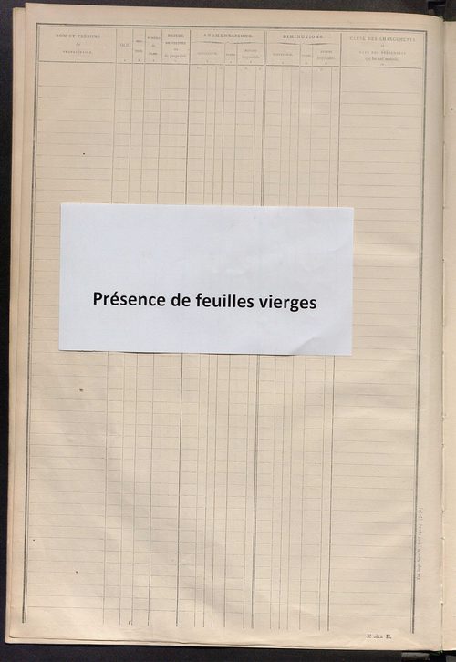 Tableau présentant les augmentations et les diminutions survenues dans la matière imposable ; récapitulation ; table alphabétique des propriétaires ; matrice des propriétés non bâties, fol. 1 à 492.