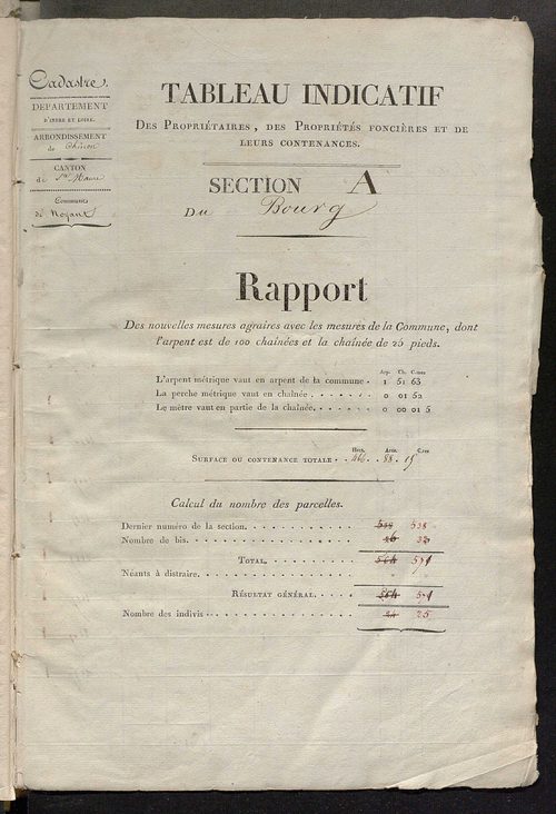 Etats de sections.