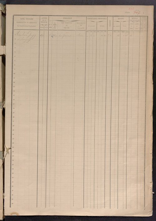 Matrice des propriétés foncières, fol. 559à 725.