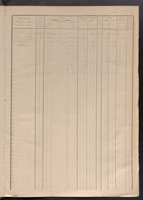 Matrice des propriétés foncières, fol. 559à 725.