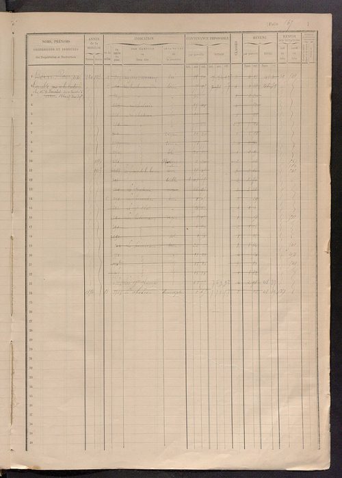 Matrice des propriétés foncières, fol. 559à 725.