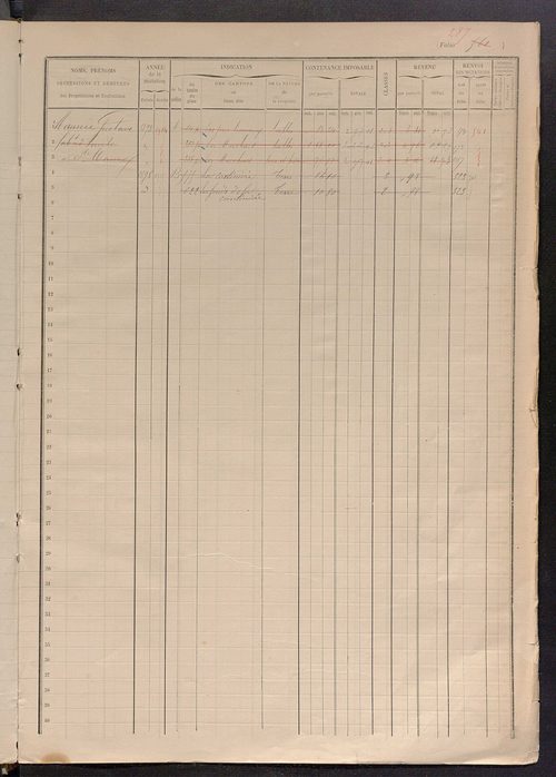 Matrice des propriétés foncières, fol. 559à 725.