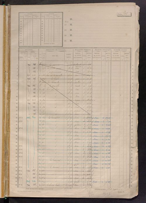 Matrice des propriétés non bâties, fol. 501 à 1100.