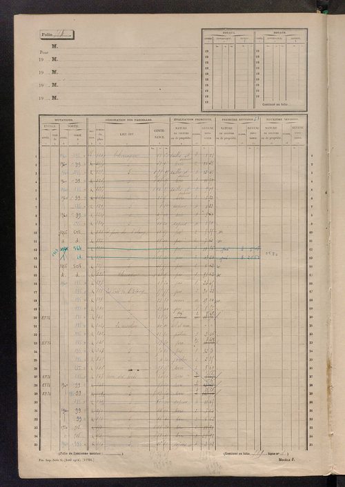Matrice des propriétés non bâties, fol. 501 à 1100.