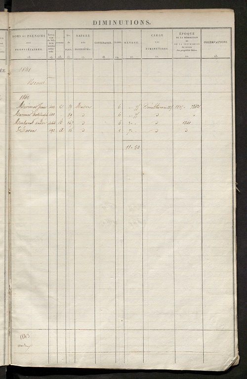 Registre présentant les augmentations et les diminutions survenues dans les contenances et les revenus portés sur les matrices cadastrales, 1830-1914 ; récapitulation des contenances et des revenus imposables, 1829 ; matrice des propriétés foncières, fol.