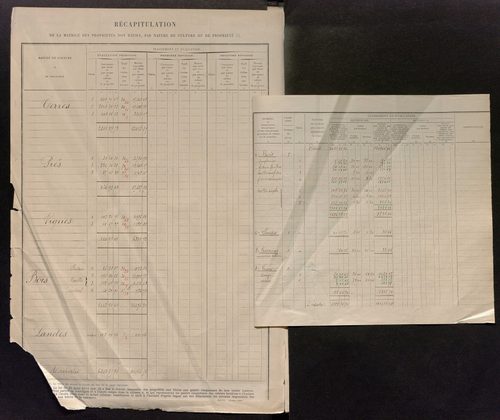 Tableau présentant les augmentations et les diminutions survenues dans la matière imposable ; récapitulation ; table alphabétique des propriétaires ; matrice des propriétés non bâties, fol. 1 à 500.