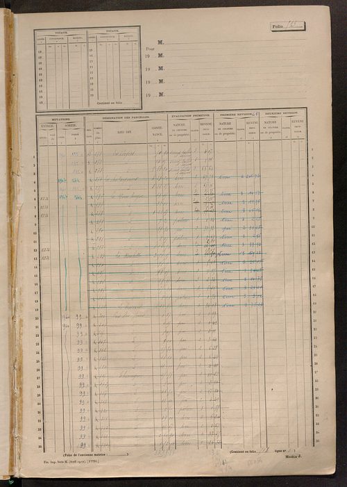 Matrice des propriétés non bâties, fol. 501 à 1100.