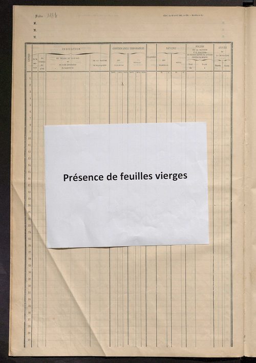 Matrice des propriétés foncières, fol. 1177 à 1291.