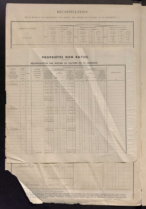 Tableau présentant les augmentations et les diminutions survenues dans la matière imposable ; récapitulation ; table alphabétique des propriétaires ; matrice des propriétés non bâties, fol. 1 à 500.