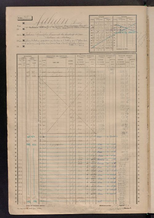Matrice des propriétés non bâties, fol. 501 à 1100.