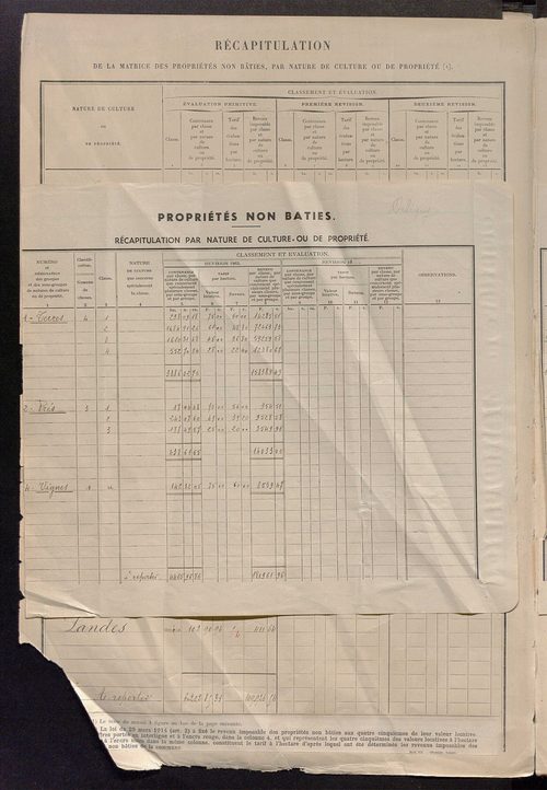 Tableau présentant les augmentations et les diminutions survenues dans la matière imposable ; récapitulation ; table alphabétique des propriétaires ; matrice des propriétés non bâties, fol. 1 à 500.