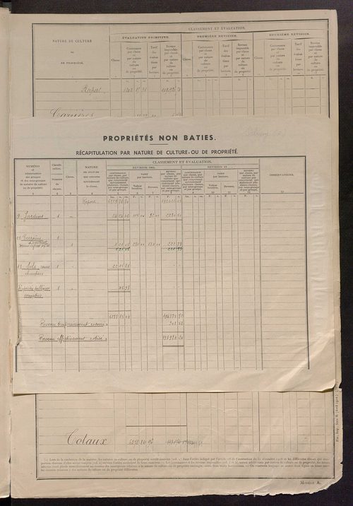 Tableau présentant les augmentations et les diminutions survenues dans la matière imposable ; récapitulation ; table alphabétique des propriétaires ; matrice des propriétés non bâties, fol. 1 à 500.