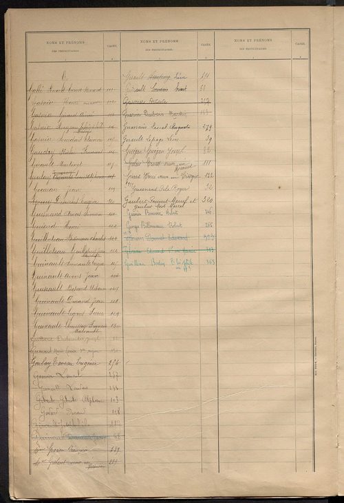 Matrice des propriétés bâties ; récapitulation ; table alphabétique des propriétaires.