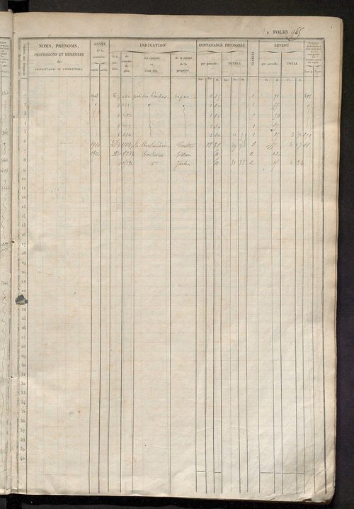 Matrice des propriétés foncières, fol. 961 à 1400 ; récapitulation des contenances et des revenus de la matrice cadastrale, 1833 ; table alphabétique des propriétaires.