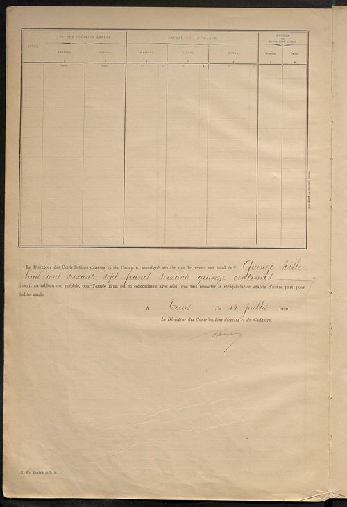 Matrice des propriétés bâties ; récapitulation ; table alphabétique des propriétaires.