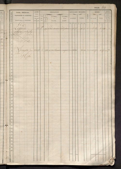 Matrice des propriétés foncières, fol. 481 à 960.