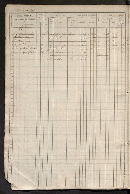 Matrice des propriétés foncières, fol. 481 à 960.