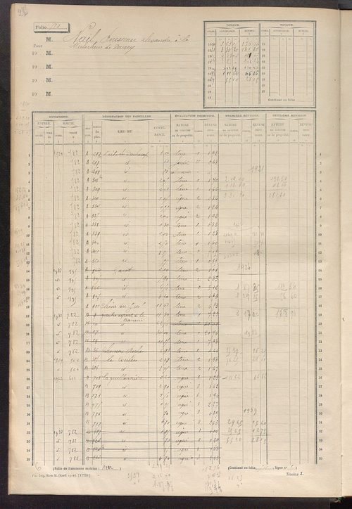 Matrice des propriétés non bâties, fol. 501 à 1043.