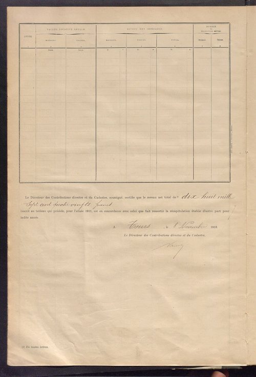 Matrice des propriétés bâties ; récapitulation ; table alphabétique des propriétaires.
