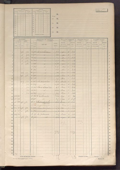 Matrice des propriétés non bâties, fol. 501 à 1043.